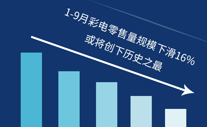 1-9�²��������Ҏģ�»�16%���򌢄��vʷ֮��