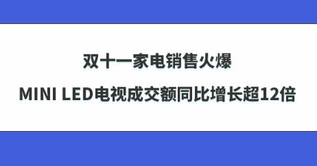 pʮһNۻ𱬣Mini LEDҕɽ~ͬL12