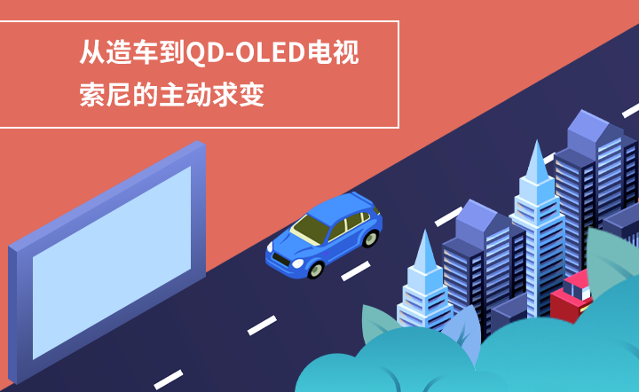 ����܇��QD-OLED�ҕ�����������(d��ng)��׃