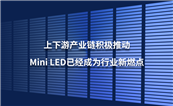 �����ήa�I朷e�O�Ƅ���Mini LED�ѽ��ɞ��ИI��ȼ�c