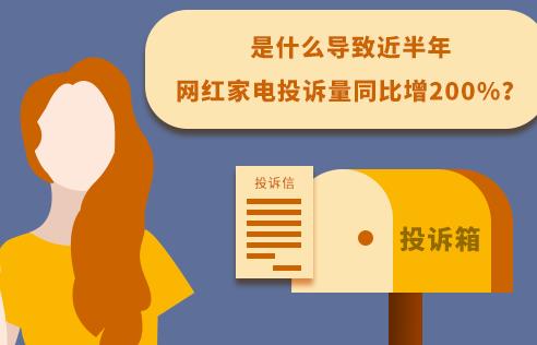 ʲô½ WtͶVͬ200%