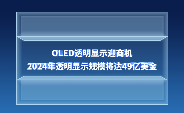 OLED͸���@ʾӭ�̙C��2024��͸���@ʾҎģ���_49�|����