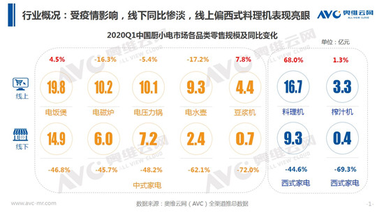 �����L�ڽ^̎������ 2020�꼾��С����Ј����Y