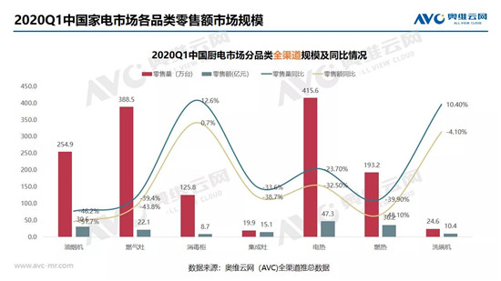 2020�꼾�ȏN�l�Ј�������Σ�C���棬�o����ů���_