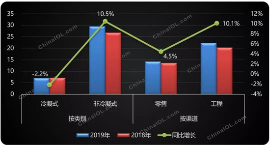 ȱڒtИI(y)ጷL(zhng)̖(ho)
