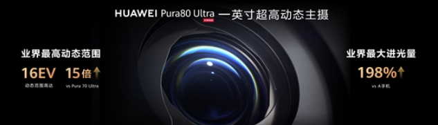 �A��Pura 80ϵ�аl�����ۃr6499Ԫ��