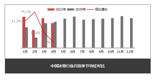 4�±����Ј���ԭ���ϝq�r׌�����ž�