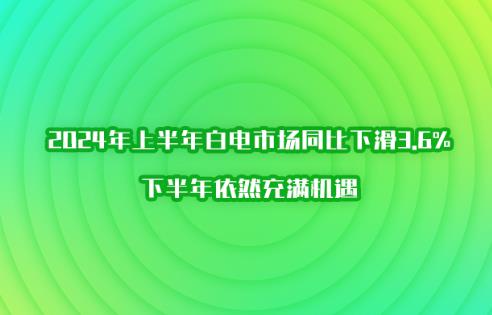 2024ϰЈͬ»3.6%°ȻMC