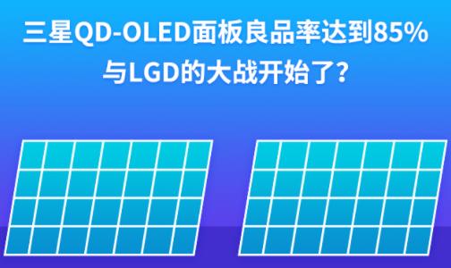 QD-OLEDƷ_85%cLGDĴ(zhn)_ʼ