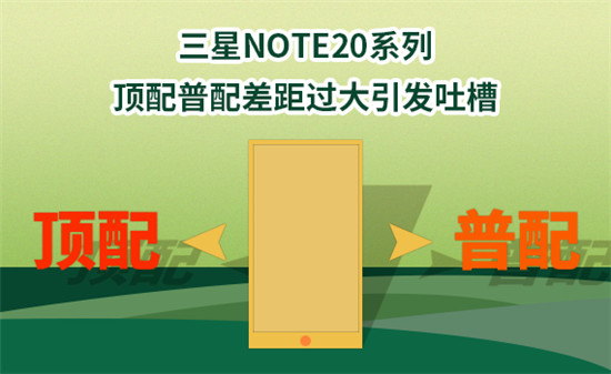 Note20ϵУ^l²