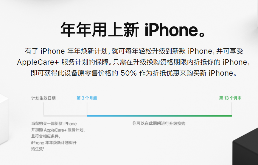 O iPhone ꟨ӋrgL 3-13 ¡