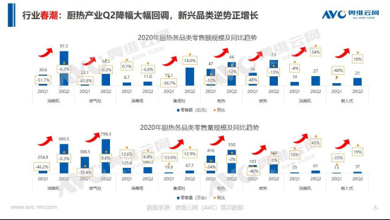 2020���ϰ���N��Ј��������|��֮�󣬕��з����᣿