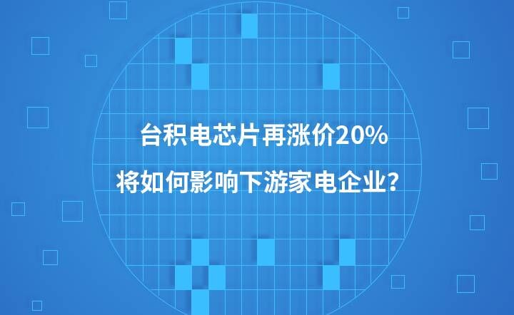 �_�e�оƬ�q�r20% �����Ӱ����μ����I(y��)��