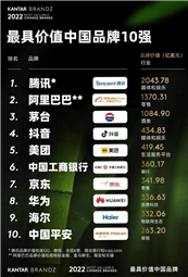 PBrandZ°lЇُƷƿrֵ_1.24f|Ԫ