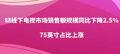 8¾ҕЈN~Ҏ(gu)ģͬ½2.5%75Ӣռϝq