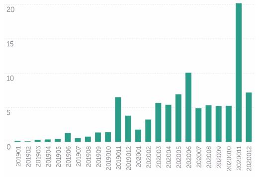 ��늽�ġ������Єӡ����W�tС��늵��Q��