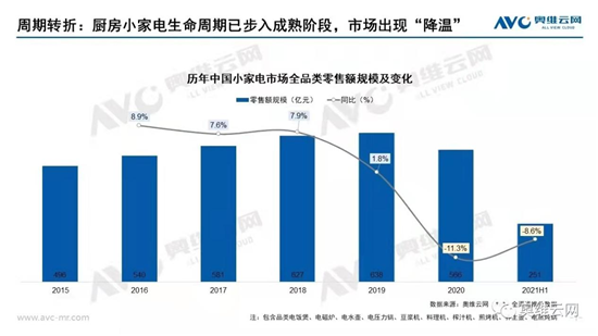 �t���˳���С���Ʒ�ƻ����R���·���