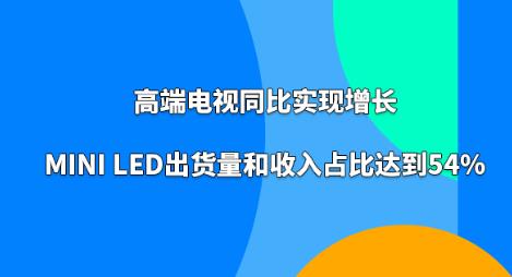 ߶ҕͬȌFLMini LED؛ռ_54%